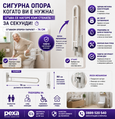 Сгъваем опорен парапет - 74 см
